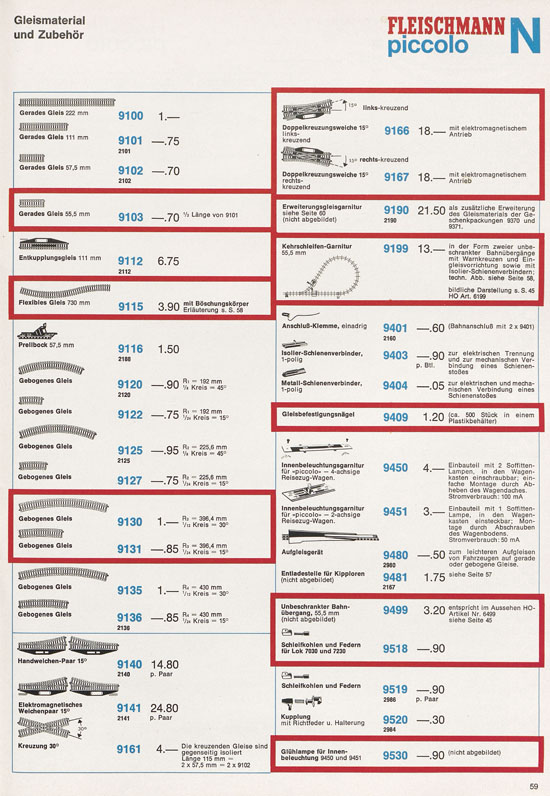 Fleischmann Katalog 1971