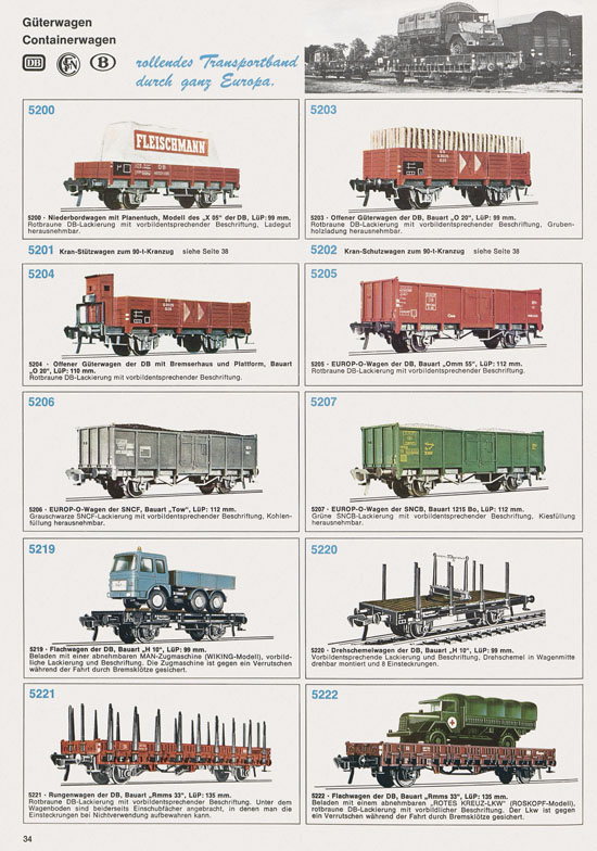 Fleischmann Katalog 1974