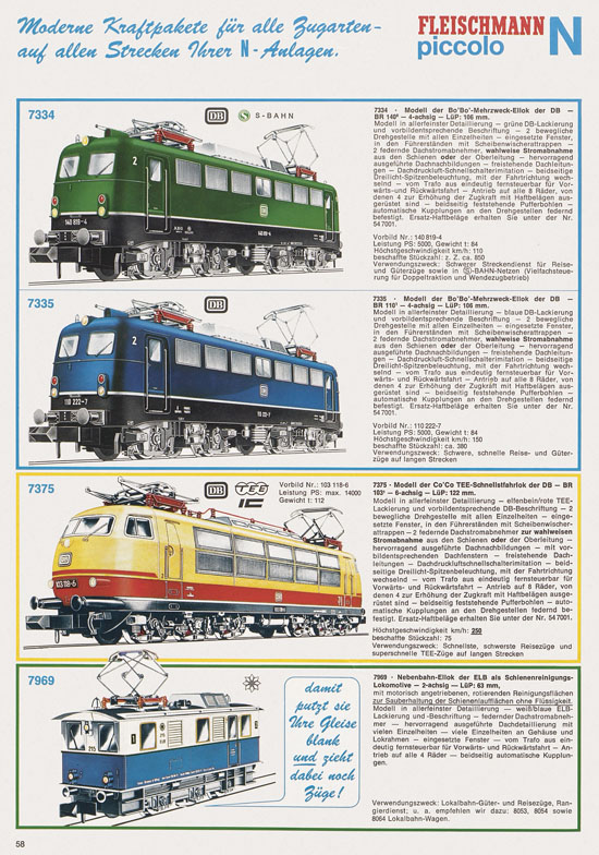 Fleischmann Katalog 1974