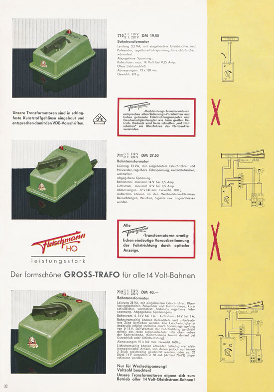 Fleischmann Katalog H0 International 1965-1966