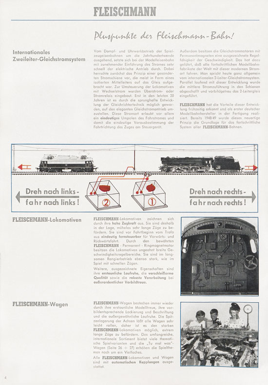 Fleischmann Katalog 1969