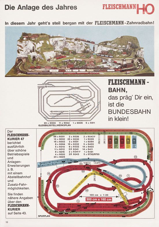 Fleischmann Katalog 1972