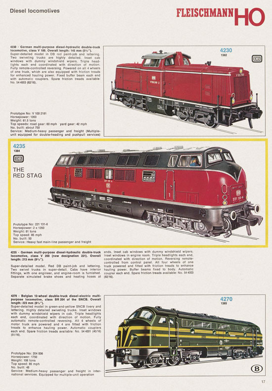 Fleischmann catalog 1971
