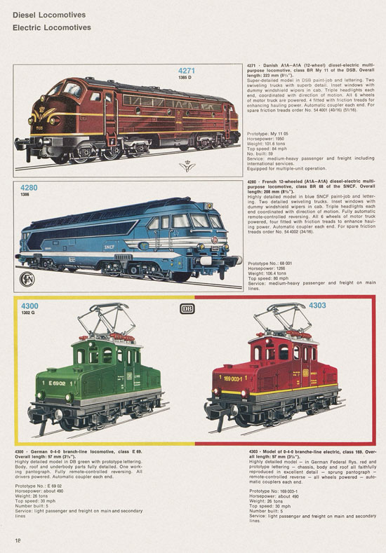 Fleischmann catalog 1971