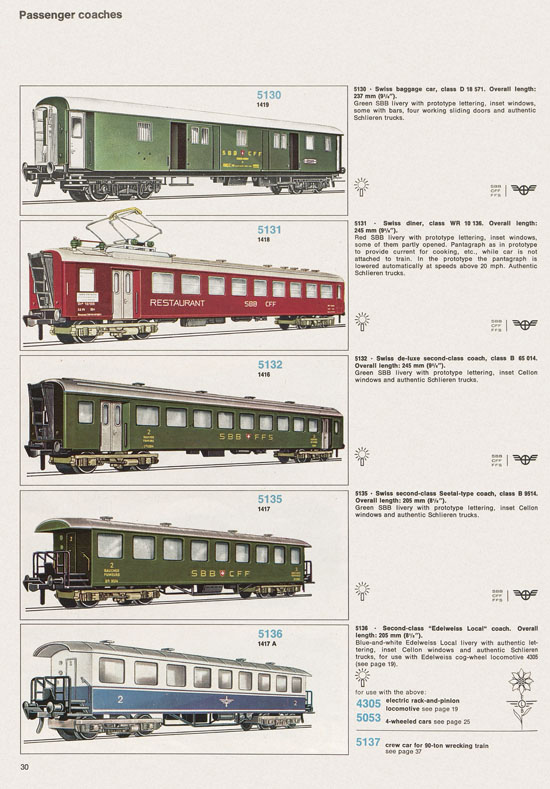 Fleischmann catalog 1971