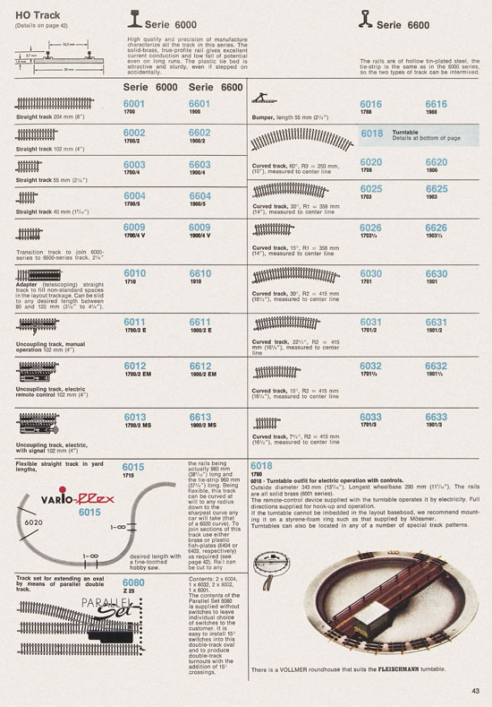 Fleischmann catalog 1971