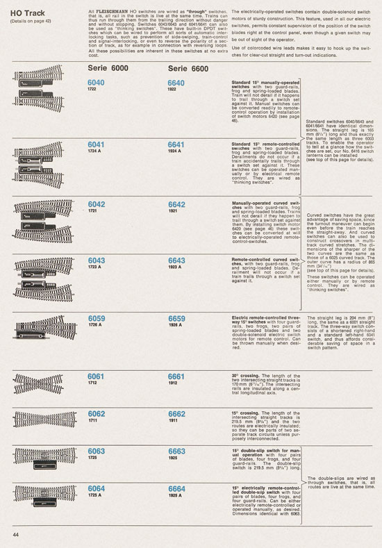 Fleischmann catalog 1971