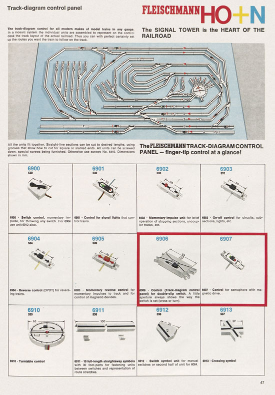 Fleischmann catalog 1971