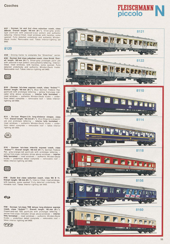 Fleischmann catalog 1971