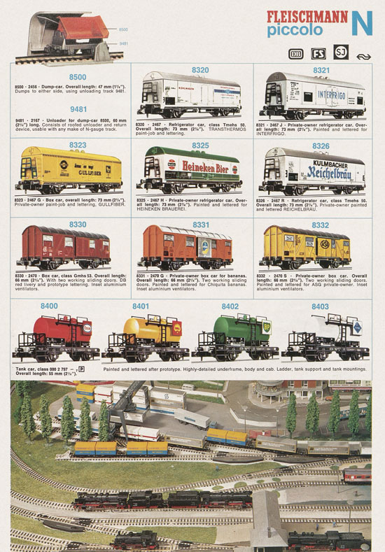 Fleischmann catalog 1971