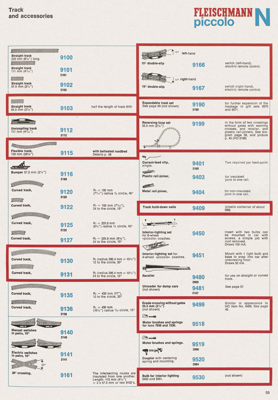 Fleischmann catalog 1971