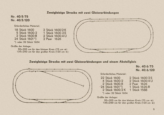 Fleischmann Gleisanlagen 1954