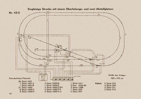 Fleischmann Gleisanlagen 1954