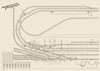 Fleischmann Gleisanlagen Spur H0 1957