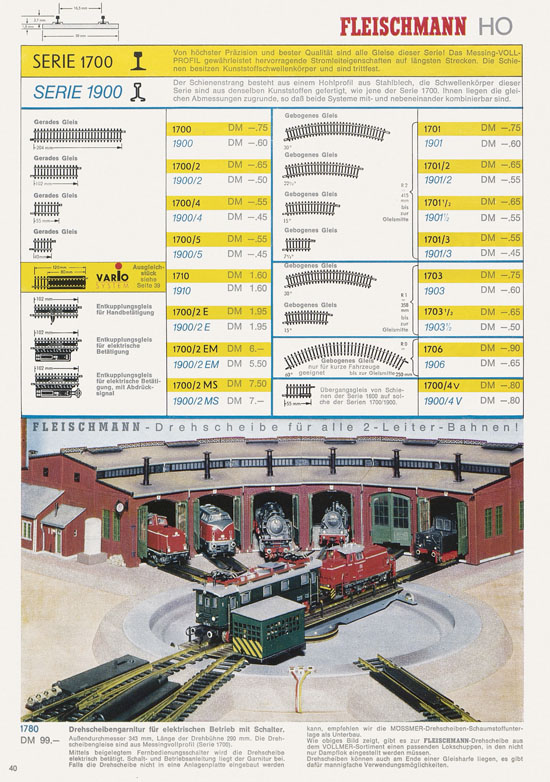 Fleischmann Katalog 1970