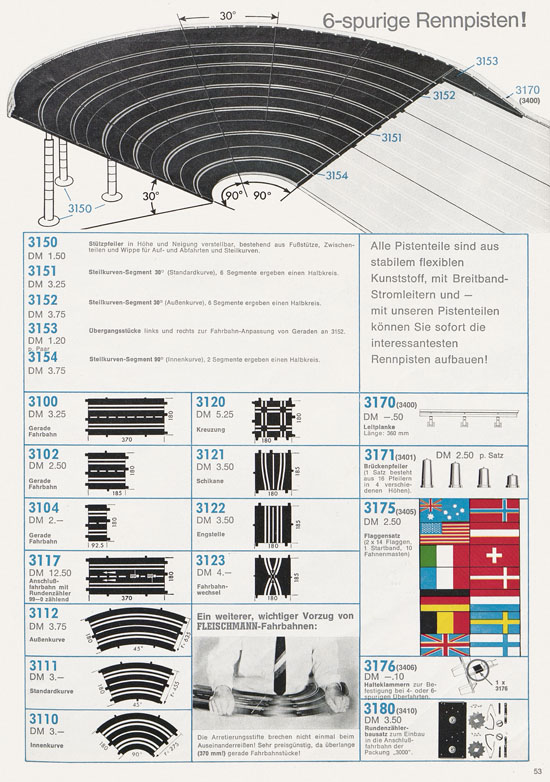 Fleischmann Katalog 1970