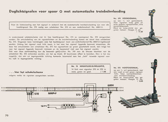 Fleischmann Katalog Nederlands 1957