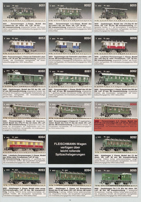 Fleischmann 10 Jahre piccolo Katalog 1979-1980