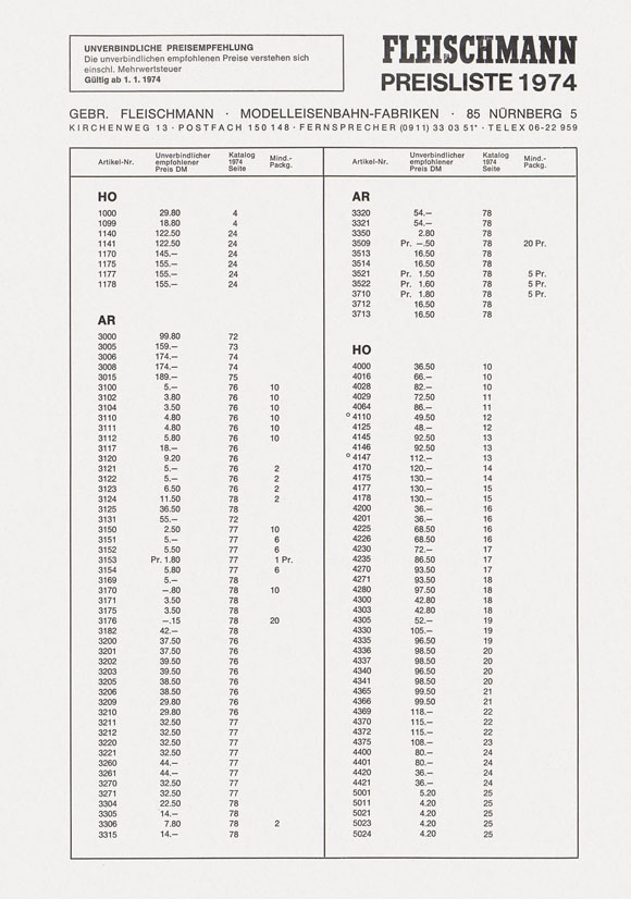 Fleischmann Preisliste 1974