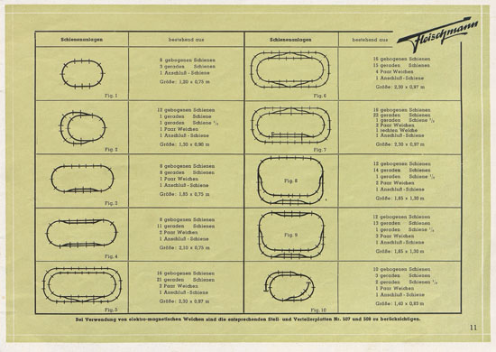 Fleischmann Katalog 1949