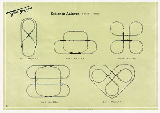 Fleischmann Katalog-Nachtrag 1950