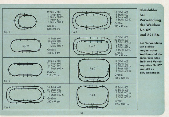 Fleischmann Katalog 1952