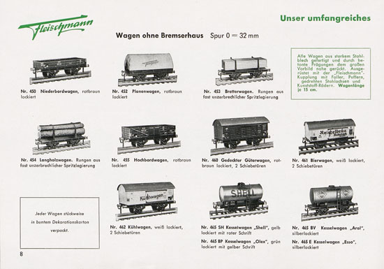 Fleischmann Katalog 1953 Spur 0