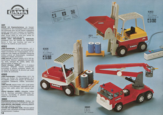 Gama Katalog 1976