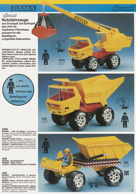 Gama Modell-Spielwaren Neuheiten 1977