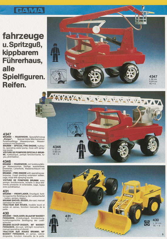 Gama Modell-Spielwaren Neuheiten 1977