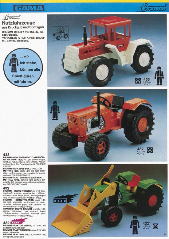 Gama Katalog 1978