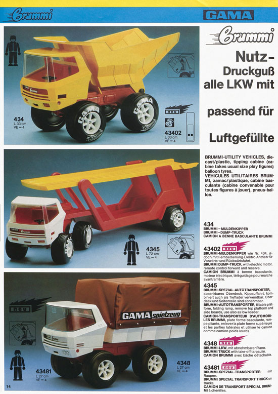 Gama Katalog 1978