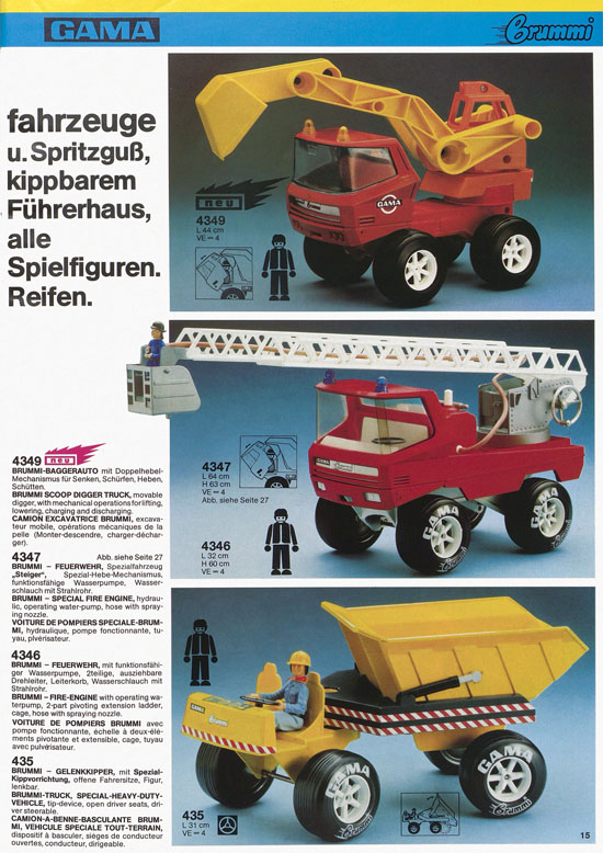 Gama Katalog 1978