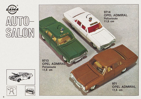 Mini Gama Katalog 1968