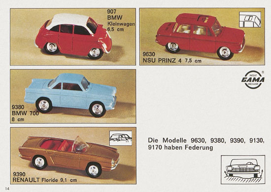 Mini Gama Katalog 1968