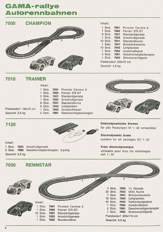 Gama Rallye Bestell- und Preisliste 1971