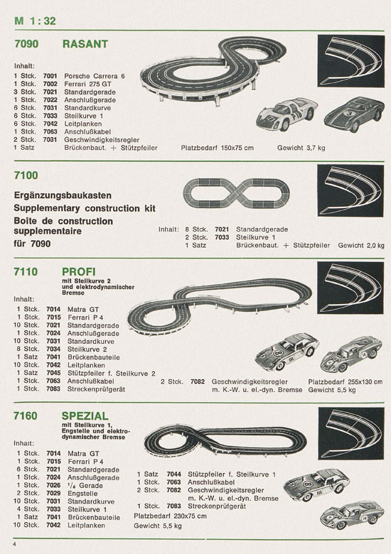 Gama Rallye Bestell- und Preisliste 1971