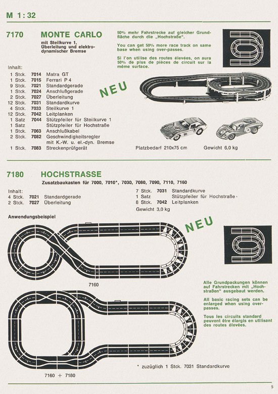 Gama Rallye Bestell- und Preisliste 1971