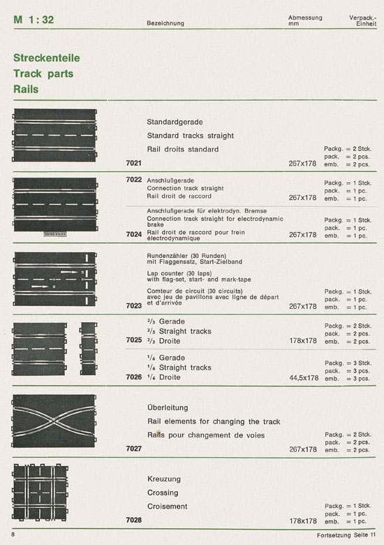 Gama Rallye Bestell- und Preisliste 1971