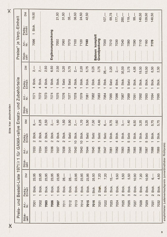 Gama Rallye Bestell- und Preisliste 1971