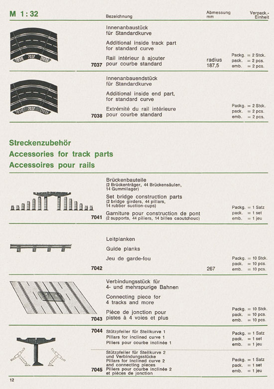 Gama Rallye Bestell- und Preisliste 1971