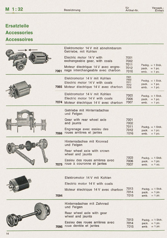 Gama Rallye Bestell- und Preisliste 1971