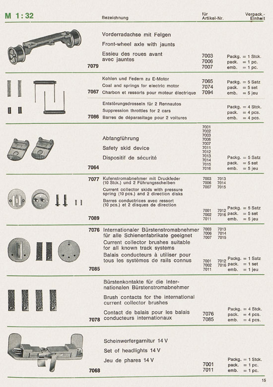 Gama Rallye Bestell- und Preisliste 1971