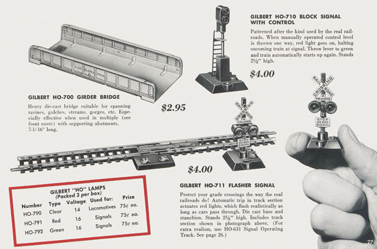 Gilbert H0 Trains 1956