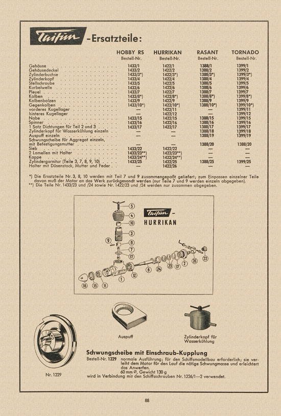 Graupner Katalog 14 FS 1958