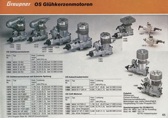 Graupner Katalog FSP 84-85