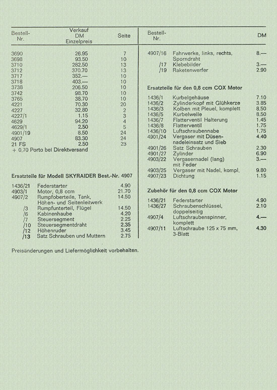 Graupner Neuheiten 1968