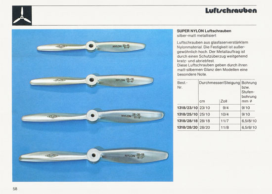 Graupner Neuheiten 1973