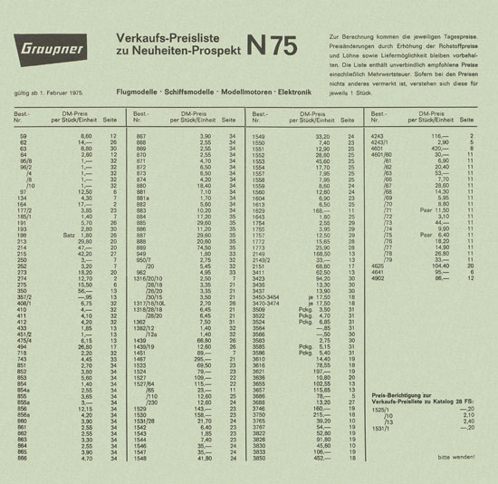 Graupner Neuheiten 1975