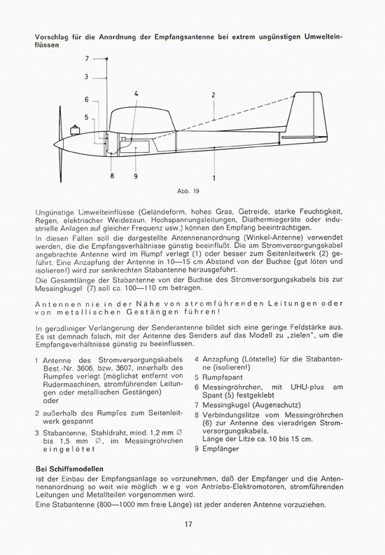 Graupner RC-Handbuch Digitale Fernlenkanlage varioprop 1968